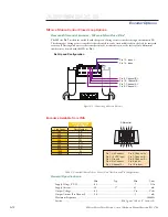 Предварительный просмотр 78 страницы IMS Mforce micro drive Reference