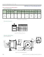 Предварительный просмотр 88 страницы IMS Mforce micro drive Reference