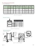 Предварительный просмотр 89 страницы IMS Mforce micro drive Reference