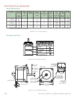 Предварительный просмотр 90 страницы IMS Mforce micro drive Reference