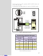 Preview for 19 page of IMS MicroLYNX Quick Manual