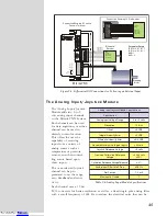 Preview for 47 page of IMS MicroLYNX Quick Manual