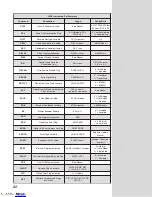 Preview for 84 page of IMS MicroLYNX Quick Manual