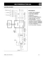 Preview for 10 page of IMS Powerduction 50L User Manual