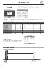 Предварительный просмотр 10 страницы IMS PULSEMIG 270 Manual