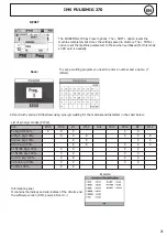 Предварительный просмотр 21 страницы IMS PULSEMIG 270 Manual