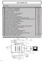 Preview for 40 page of IMS PULSEMIG 270 Manual