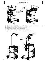 Preview for 4 page of IMS PULSEMIG 300-T2 Manual