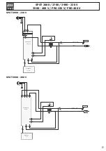 Preview for 57 page of IMS SPOT 2600 Manual