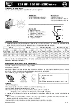 Предварительный просмотр 27 страницы IMS TIG 131 HF Manual