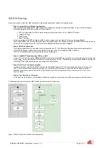 Preview for 7 page of IMST 404620 User Manual