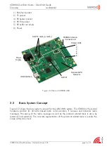 Preview for 5 page of IMST iC880A Quick Start Manual