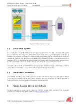 Preview for 6 page of IMST iC880A Quick Start Manual