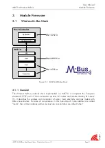 Preview for 10 page of IMST iM871A User Manual