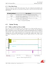 Preview for 20 page of IMST iM871A User Manual