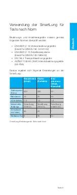 Preview for 9 page of IMT Analytics SmartLung 2000 User Manual