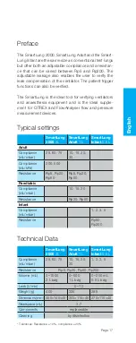 Preview for 17 page of IMT Analytics SmartLung 2000 User Manual