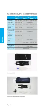 Preview for 24 page of IMT Analytics SmartLung 2000 User Manual