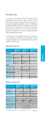 Preview for 31 page of IMT Analytics SmartLung 2000 User Manual