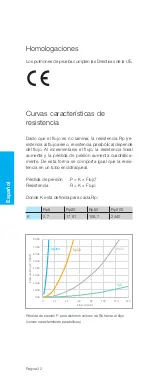 Preview for 32 page of IMT Analytics SmartLung 2000 User Manual