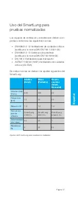 Preview for 37 page of IMT Analytics SmartLung 2000 User Manual