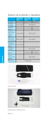 Preview for 38 page of IMT Analytics SmartLung 2000 User Manual