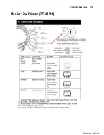 Preview for 115 page of IMT TH36K164 Manual