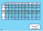 Preview for 14 page of imtech iMatJet 12V 5Ah Instructions For Use Manual