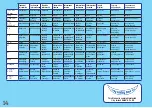 Preview for 14 page of imtech iMatJet Instructions For Use Manual