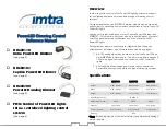 Imtra LIM80110 Reference Manual preview