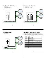 Предварительный просмотр 3 страницы Imtra Sardinia Installation And Operation Manual