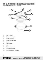 Предварительный просмотр 18 страницы Imusa YLLAYL307/LA4 Use And Care Instructions Manual