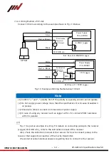 Предварительный просмотр 12 страницы IMV 4P-420 Specifications And Instruction Manuals