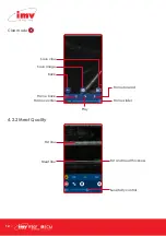 Предварительный просмотр 12 страницы IMV Easi-Scan: Go Instruction Manual