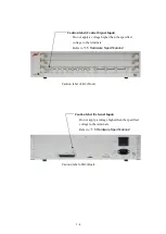 Preview for 14 page of IMV K2-CE Instruction Manual