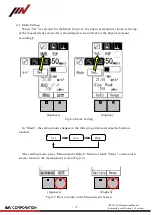 Preview for 15 page of IMV SmartVibro VM-3024H Instruction Manual