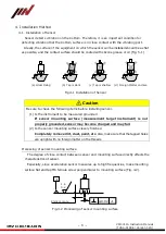 Preview for 6 page of IMV VM-5011A Instruction Manuals