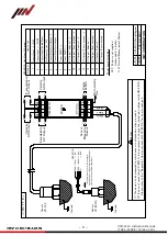 Preview for 8 page of IMV VM-5011A Instruction Manuals