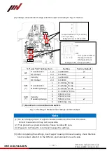 Preview for 10 page of IMV VM-5011A Instruction Manuals