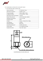 Preview for 14 page of IMV VM-5011A Instruction Manuals