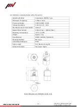 Preview for 15 page of IMV VM-5011A Instruction Manuals