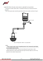 Preview for 19 page of IMV VM-5011A Instruction Manuals