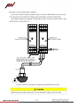 Preview for 21 page of IMV VM-5011A Instruction Manuals