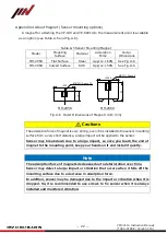 Preview for 22 page of IMV VM-5011A Instruction Manuals