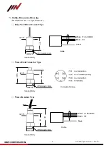 Preview for 5 page of IMV VP-422 Instruction Manual