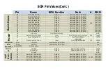 Preview for 5 page of IN-COMMAND NCSP35 Troubleshooting Manual