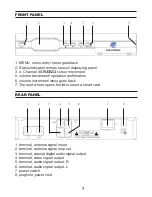 Preview for 5 page of in digital DVB-C8080AL Operation Manual