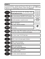 Preview for 6 page of in digital DVB-C8080AL Operation Manual