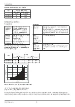 Preview for 10 page of IN-ECO LR 060-H06 Operating Instructions Manual