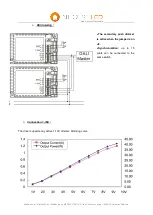 Preview for 17 page of IN HOUSE LED Dali Push User Manual